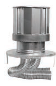 Duravent 4" X 6-5/8" DirectVent Pro 3" x 4" Co-Linear Factory-Built Reline Kit - Chimney Cricket