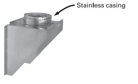 Metal Fab 12" Temp/Guard® Wall Support / Adapter - Fixed - Chimney Cricket