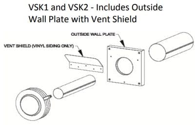 SlimLine Vent Kit for Vinyl Siding Horizontal - Chimney Cricket