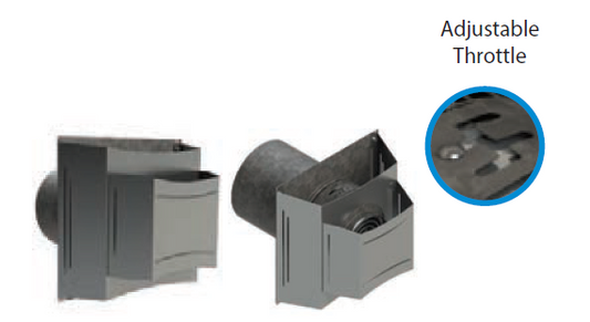 Duravent 5"x8" DirectVent Pro Square Horizontal H2 Termination Cap - Chimney Cricket