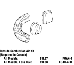Superior Outside Air Kit Less Duct (4"), 81L88, FOAK-4LD - Chimney Cricket