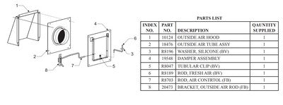 WMH Fresh Air Plus Kit for BVD Series B-Vent Systems - Chimney Cricket