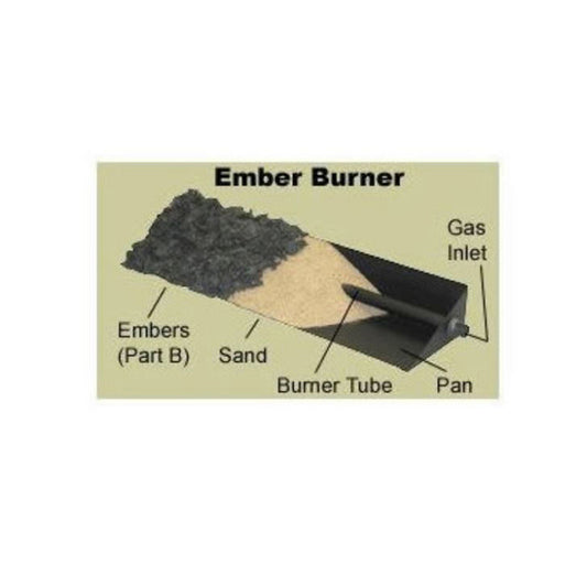 24" Hargrove RGA 2-72 Approved Burner Components - 24RNEBOA5 - Chimney Cricket