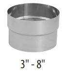 Duravent 4" DuraFlex Stainless Steel Connector - 4DFSFC, 810002432 - Chimney Cricket