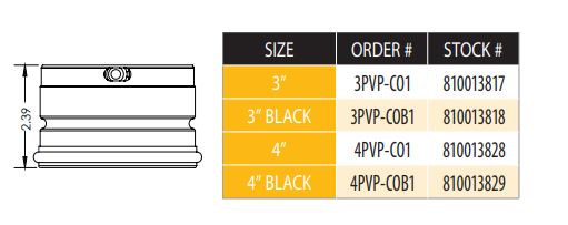 Duravent 3" PelletVent Pro Black Clean-Out Tee Cap (CS6) - 3PVPCOB1, 810013818 - Chimney Cricket