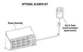 Superior H8873 150 CFM Blower Kit - BLWR-ES-S150 - Chimney Cricket