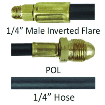 POL X 1/4" Inverted Flare Hose 36" Long with .9GPM Excess Flow - 405136 - Chimney Cricket