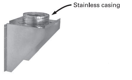 Metal Fab 6" Temp/Guard® Wall Support / Adapter - Fixed - Chimney Cricket