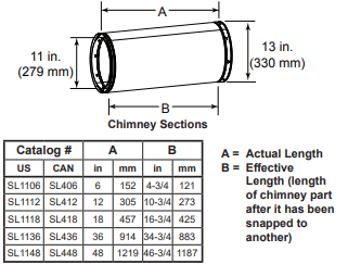 Majestic 36in (915mm) Chimney Section for SL400 Series Wood Burning Pipe - Chimney Cricket