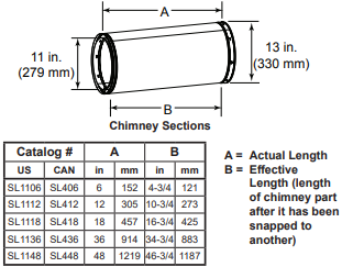 MAJ 6" Chimney Section for SL1100 Series Wood Burning Pipe - Chimney Cricket