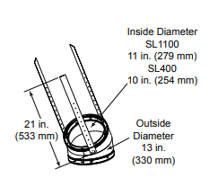 Majestic 30 Degree Elbow for SL400 Series Wood Burning Pipe - Chimney Cricket