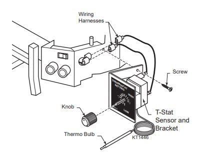 Monessen Thermostat Bulb Sensor for Millivolt Models - Chimney Cricket