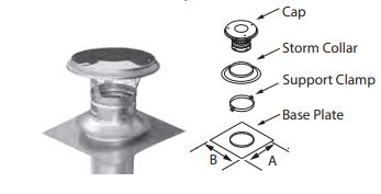 Duravent DuraLiner 13" x 13" Twist-Lock Round Cap Kit - 5DLRKVA ** - Chimney Cricket