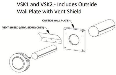 SlimLine Vent Kit for Vinyl Siding Horizontal - Chimney Cricket