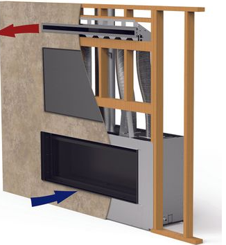 Superior F3790 EPA Fireplace HeatFlo Convection Kit - Chimney Cricket