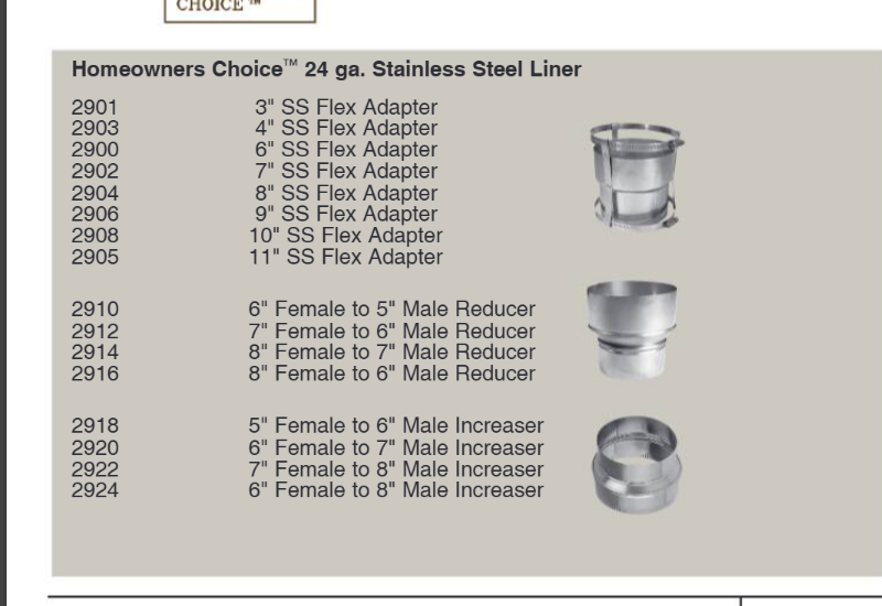 Sand Hill 4" Homeowners Choice SS Flex Adapter