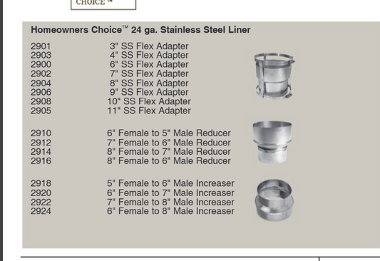 Sand Hill 4" Homeowners Choice SS Flex Adapter