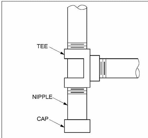 Drip Leg Kit, 3/4" Black Sch. 40, Malleable Forged Steel w/ Tee, Cap & Nipple, MFS12-KIT - Chimney Cricket