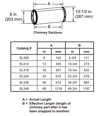 MAJ 18" (455mm) Chimney Section (Aluminized) for SL300 Series Wood Burning Pipe - For Canada Only - Chimney Cricket