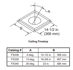 MAJ Firestop for 15° Angular Flue for SL300 Series Wood Burning Pipe - Chimney Cricket